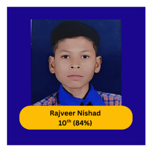 School Toppers,Best schools in Bhopal |classes from nursery to 12th